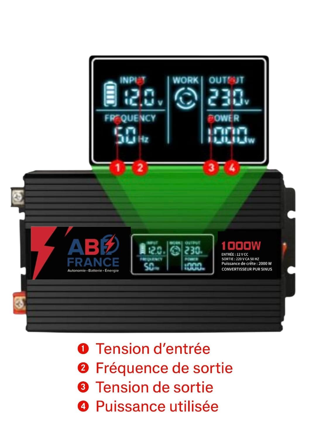 Écran LCD affichant tension, fréquence et puissance utilisée